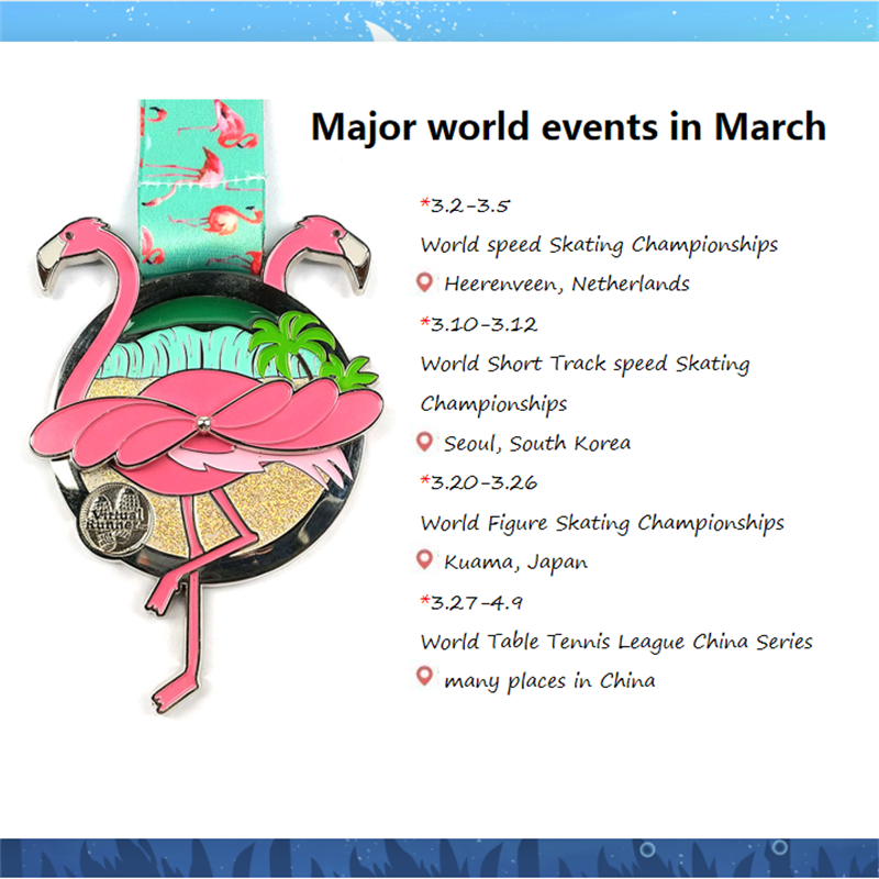 World sport events in March